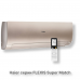 Кондиционер Haier AS25S2SF3FA-G/1U25S2SM3FA