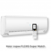 Кондиционер Haier AS35S2SF2FA-W/1U35S2SM3FA