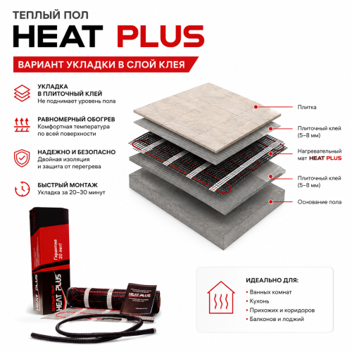 Теплый пол Нагревательный мат Heat Plus 2,0 кв.м
