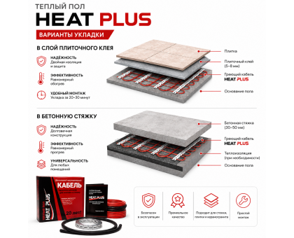 Теплый пол греющий кабель Heat Plus 15м. (300 Вт)