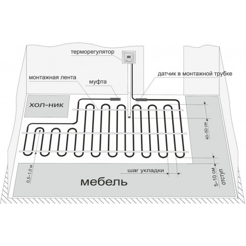 Теплый пол греющий кабель Heat Plus 70м. (1400 Вт)