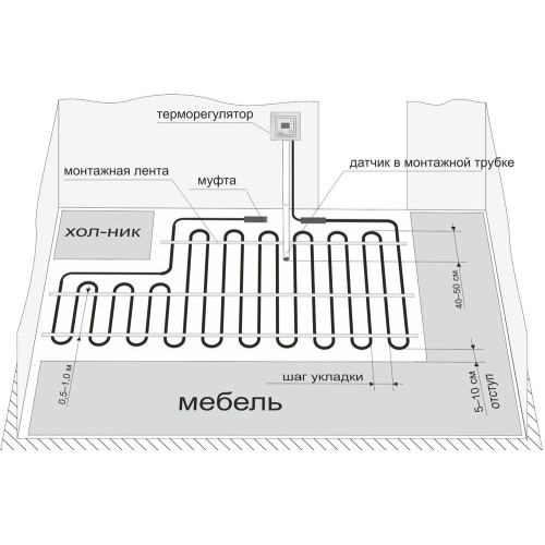Теплый пол греющий кабель Heat Plus 42м. (850 Вт)