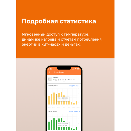 Умный Wi-Fi терморегулятор для теплого пола Welrok vz atl