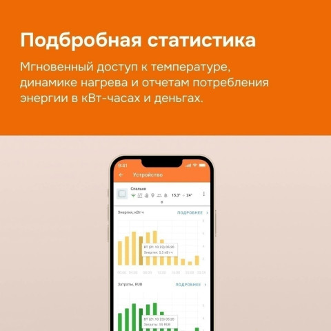 Терморегулятор Welrok oz цифровой, программируемый с WiFi