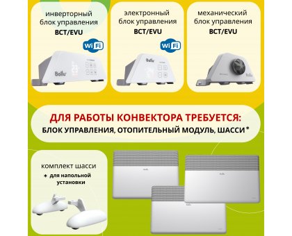 Блок управления Transformer Digital Inverter Ballu BCT/EVU-4I