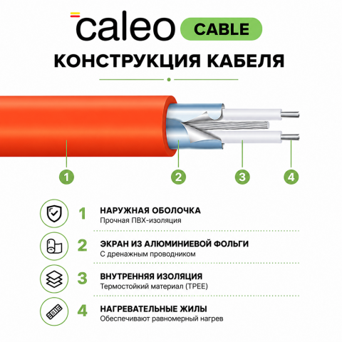 Нагревательная секция для теплого пола CALEO SUPERCABLE 18W-30, 2.7-4.2 м2