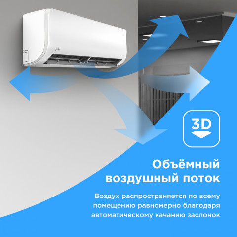 Кондиционер Midea MSAG1-18HRN1-I/MSAG1-18HRN1-O