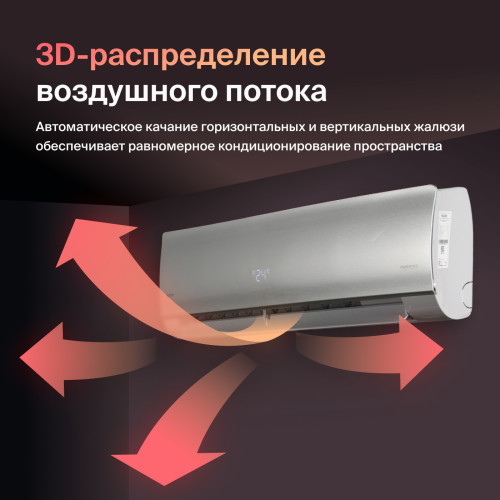 Тепловой насос типа «воздух-воздух» Daichi серии Unique UNI25AVQS1R/UNI25FVS1R
