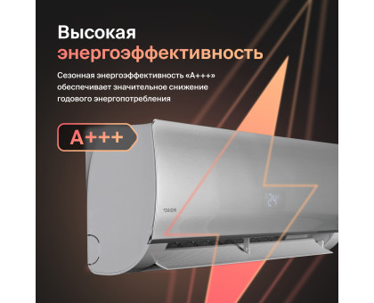 Тепловой насос типа «воздух-воздух» Daichi серии Unique UNI35AVQS1R/UNI35FVS1R