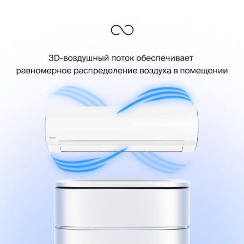 Кондиционер Daichi EVO25AVQS1R/EVO25FVS1R