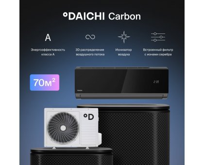 Настенная сплит-система Daichi Carbon DA70DVQ1-B2/DF70DV1-2