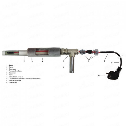 Греющий кабель внутрь трубы Heatus SMH 620 Вт 62 м