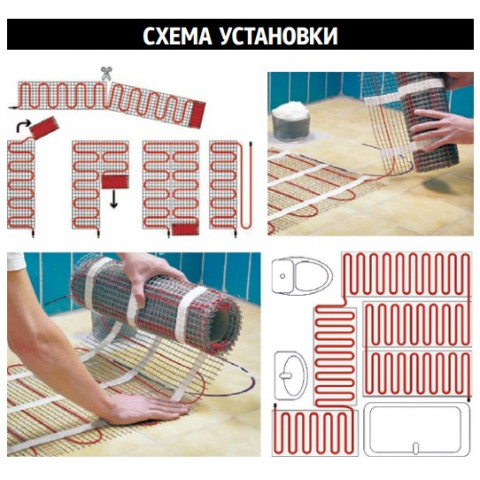 Нагревательный мат для теплого пола Теплолюкс TROPIX МНН 560 Вт - 3,5 кв.м.