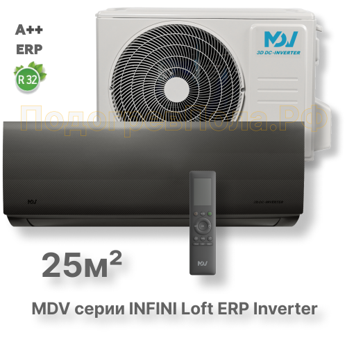 Инверторная сплит-система MDV серия INFINI Loft ERP Inverter MDSALF-09HRFN8 / MDOALF-09HFN8