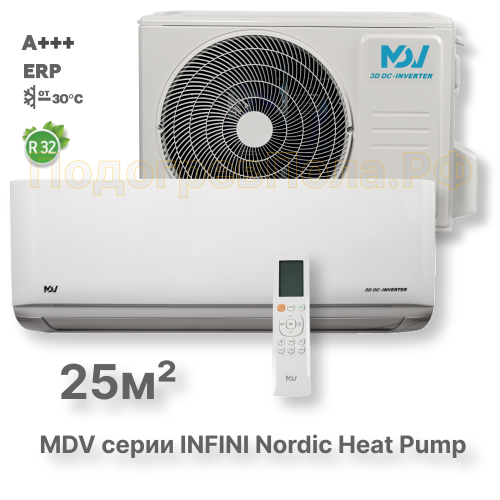 Инверторная сплит-система MDV серия INFINI Nordic Heat Pump MDSAN-09HRFN8 / MDOAN-09HFN8