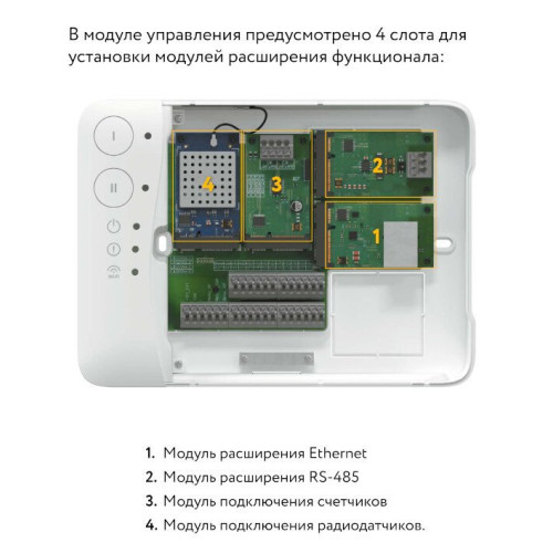Модуль расширения Neptun Smart. Радиодатчики