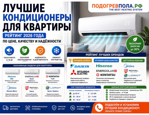 ❄️ Лучшие кондиционеры для квартиры: рейтинг моделей по цене и качеству