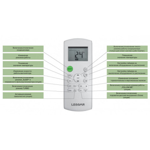 Кондиционер Lessar LS-H12KPA2/LU-H12KPA2 R32