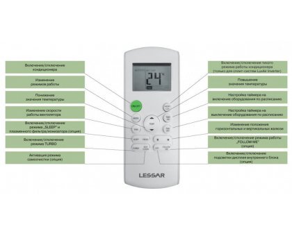 Кондиционер Lessar LS-H24KPA2/LU-H24KPA2 R32