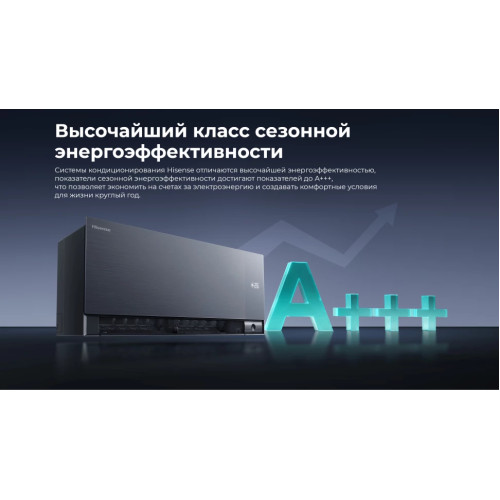 Кондиционер инверторный Hisense AS-10UW4RWMQK00