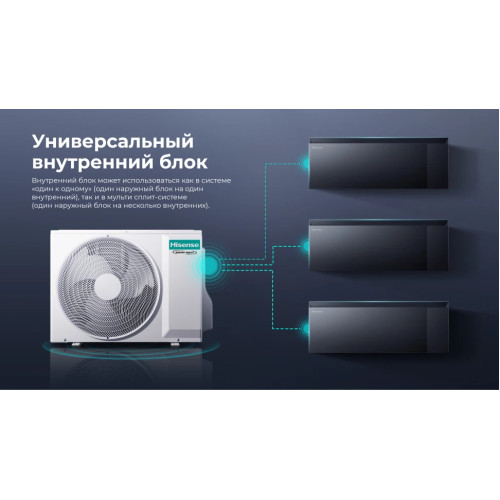 Кондиционер инверторный Hisense AS-10UW4RWMQK00