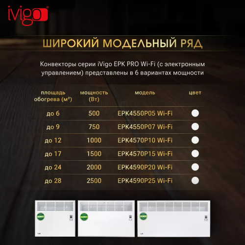 Конвектор электрический iVigo EPK4590P20 WI-FI