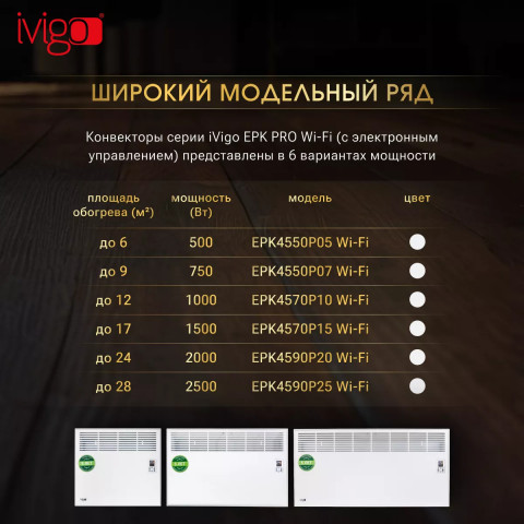 Конвектор электрический iVigo EPK4550P07 WI-FI