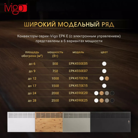 Конвектор электрический iVigo EPK4570E10