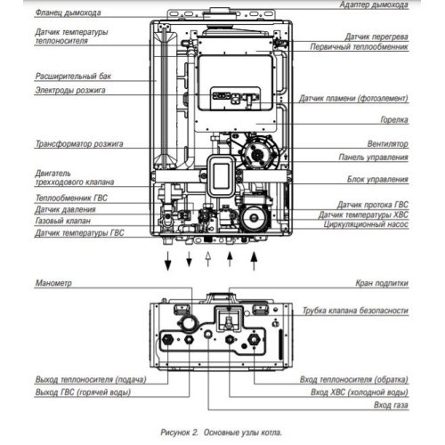 Настенный газовый котел Kiturami World Alpha S-18