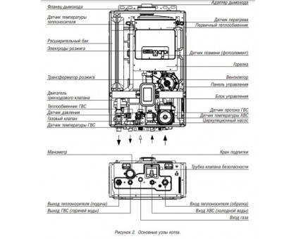 Настенный газовый котел Kiturami World Alpha S-24