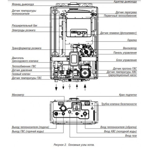 Настенный газовый котел Kiturami World Alpha S-30