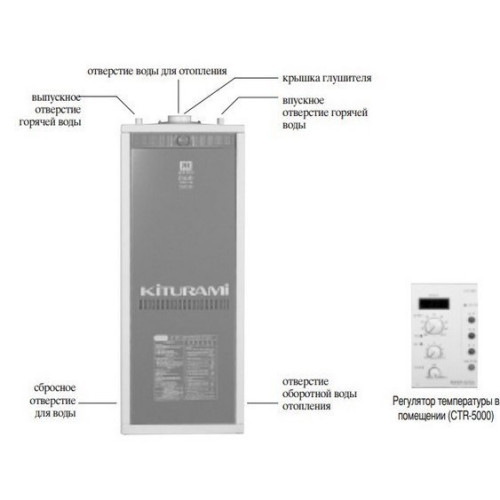 Напольный газовый котел Kiturami TGB HiFin-25