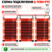 Инфракрасный теплый пол Q-term PTC 100 см 220 Вт