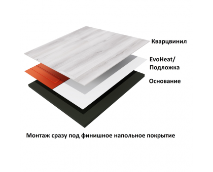 Теплый пол для кварцвинила Теплолюкс EvoHeat 120 Вт - 1,5 кв.м.