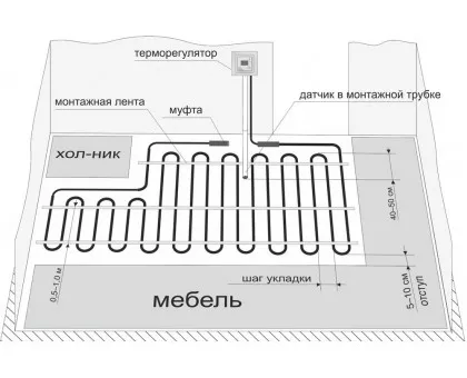 Теплый пол греющий кабель Heat Plus 50м. (1000 Вт) Теплый пол греющий кабель Heat Plus 50м. (1000 Вт)