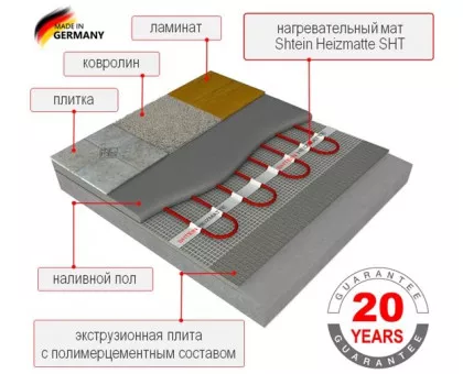 Теплый пол нагревательный мат Shtein Heizmatte SHT-200-8,0 м² Теплый пол нагревательный мат Shtein Heizmatte SHT-200-8,0 м²