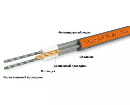 Нагревательный кабель для теплого пола "Теплолюкс" ProfiRoll 71,5 м - 1260 Вт