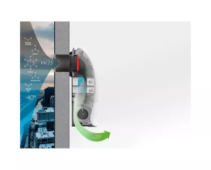 Очиститель воздуха приточный Ballu ONEAIR ASP-200P