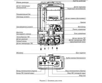 Настенный газовый котел Kiturami World Alpha-15 Настенный газовый котел Kiturami World Alpha-15