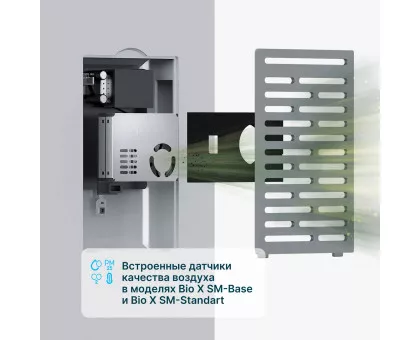 TION Бризер Bio X SM Base TION Бризер Bio X SM Base