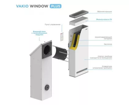 Рекуператор воздуха Vakio Window Smart Серый космос (Space grey) Рекуператор воздуха Vakio Window Smart Серый космос (Space grey)
